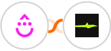 Drip + Calendar Jet Integration