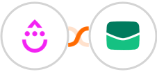 Drip + Email It Integration