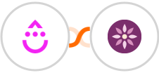 Drip + EmailFig Integration