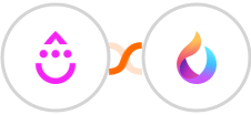 Drip + HelpSpace Integration
