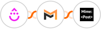 Drip + Mailifier + MimePost Integration