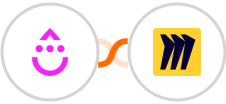Drip + Miro Integration