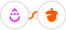 Drip + Nutshell Integration