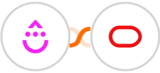 Drip + Oracle Eloqua Integration