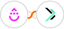 Drip + Sempico Solutions SMS Integration