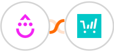 Drip + ThriveCart Integration
