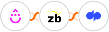 Drip + ZeroBounce + Dialpad Integration