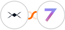 DroneBundle + 7todos Integration