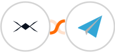 DroneBundle + Aero Workflow Integration