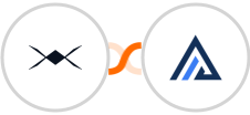 DroneBundle + AgencyZoom Integration