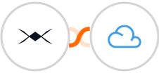 DroneBundle + Agile CRM Integration