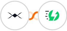 DroneBundle + AiSensy Integration