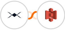 DroneBundle + Amazon S3 Integration