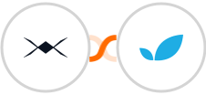 DroneBundle + Apptivo Integration