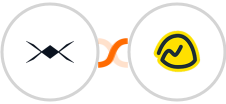 DroneBundle + Basecamp 3 Integration