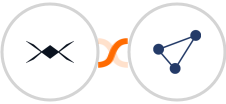 DroneBundle + CentralStation CRM Integration