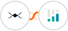 DroneBundle + CINC Integration