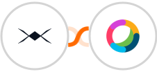 DroneBundle + Cisco Webex (Teams) Integration