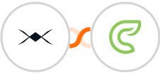 DroneBundle + Clinked Integration