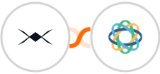DroneBundle + Close Integration