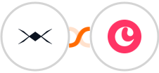 DroneBundle + Copper Integration