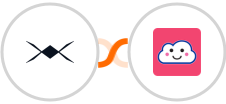 DroneBundle + Credit Repair Cloud Integration