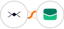 DroneBundle + Email It Integration