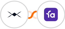DroneBundle + Favro Integration