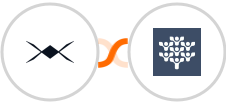 DroneBundle + Freedcamp Integration