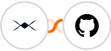 DroneBundle + GitHub Integration