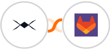 DroneBundle + GitLab Integration