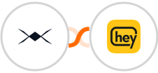 DroneBundle + Heymarket SMS Integration