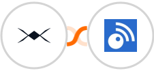 DroneBundle + Inoreader Integration