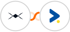 DroneBundle + iZooto Integration