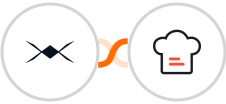 DroneBundle + Kitchen.co Integration