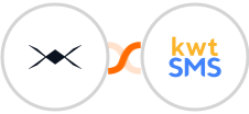 DroneBundle + kwtSMS Integration