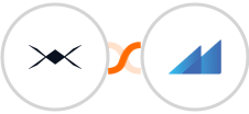 DroneBundle + Metroleads Integration
