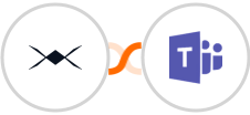 DroneBundle + Microsoft Teams Integration