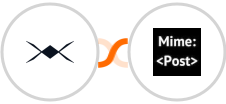 DroneBundle + MimePost Integration