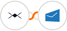 DroneBundle + MSG91 Integration