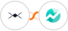 DroneBundle + Nifty Integration