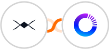 DroneBundle + Noticeable Integration