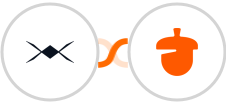 DroneBundle + Nutshell Integration
