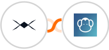 DroneBundle + PDFMonkey Integration