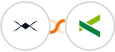 DroneBundle + Pike13 Integration