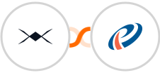 DroneBundle + Pipeliner Cloud Integration