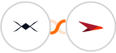 DroneBundle + Planview AgilePlace Integration