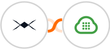 DroneBundle + Plivo Integration