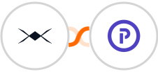 DroneBundle + Plutio Integration