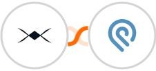 DroneBundle + Podio Integration